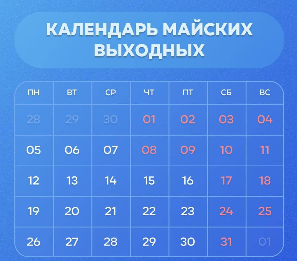 Отдыхаем в мае 2025.